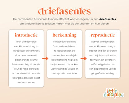 little disciples | continenten en dieren - 57 flashcards