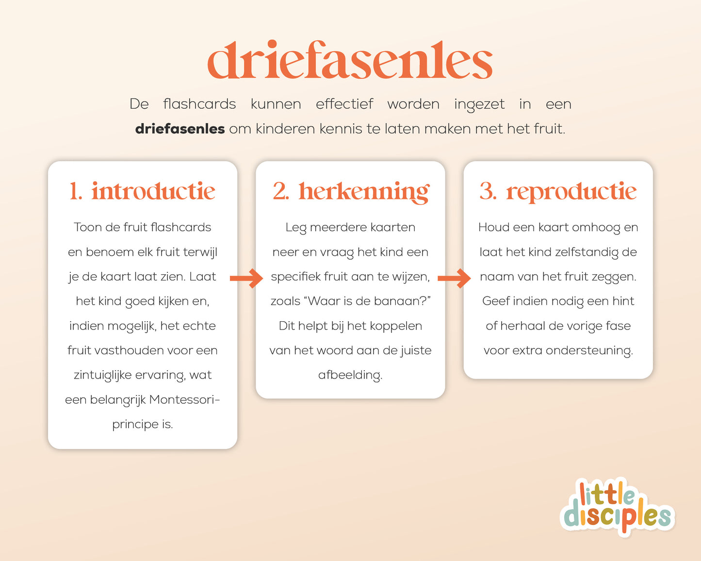 little disciples | fruit - 32 flashcards