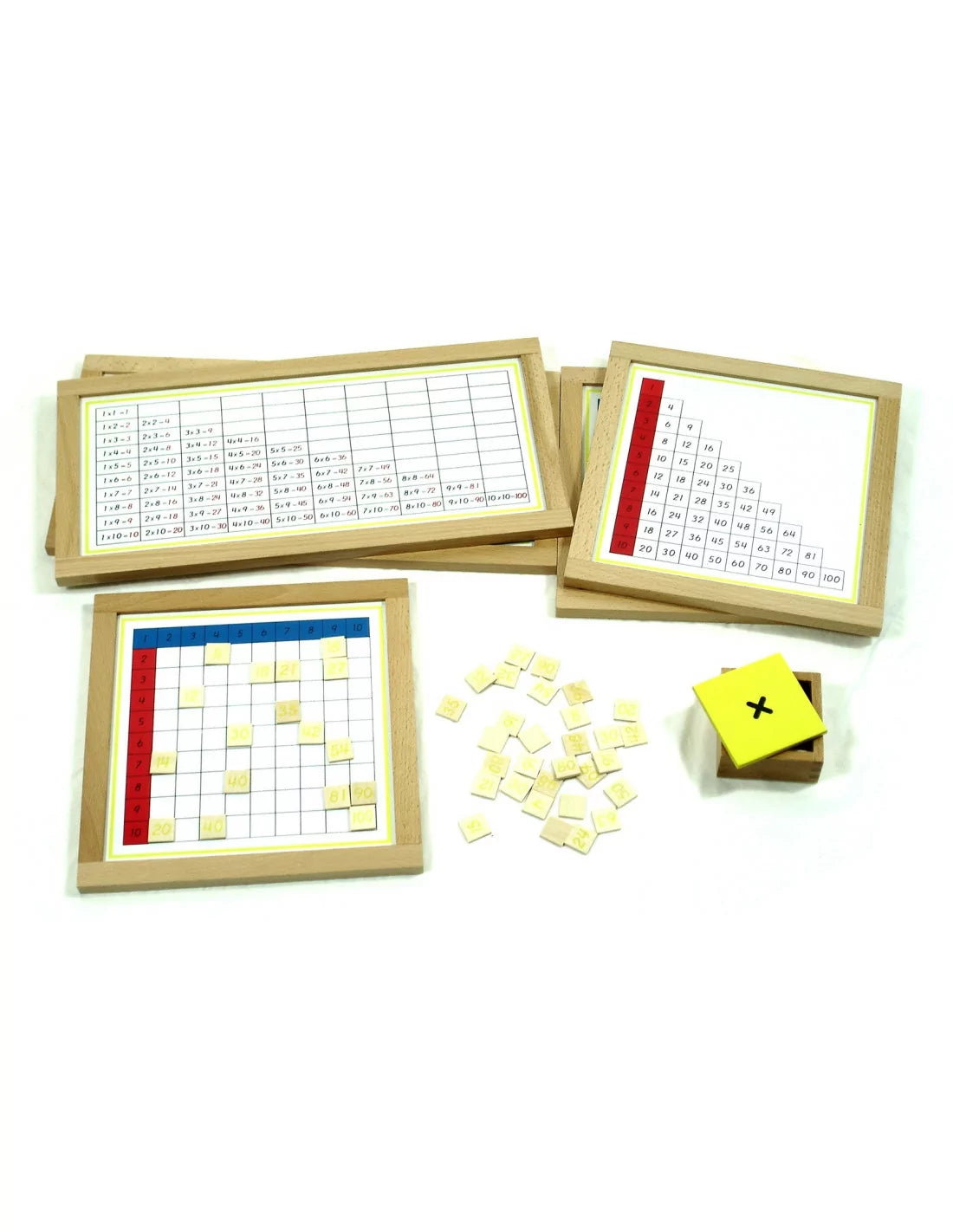 moyo montessori - vermenigvuldigingstabellen