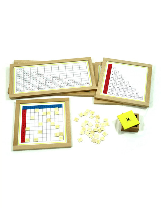 moyo montessori - vermenigvuldigingstabellen
